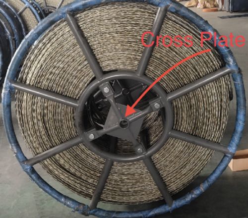 Reel with cross plates