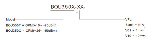 BOU350 Series Optical Laser Source
